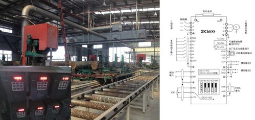 變頻技術為傳統(tǒng)木料輸送設備帶來新發(fā)展